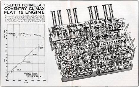 Formula_1_coventry_climax_large