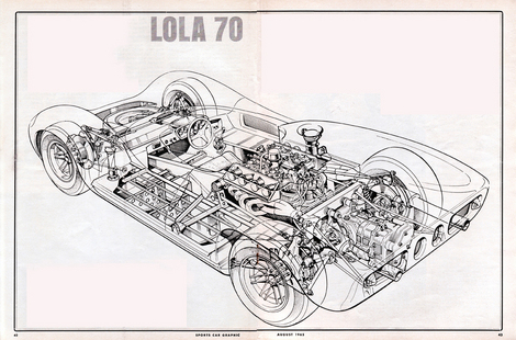 Lola70art4